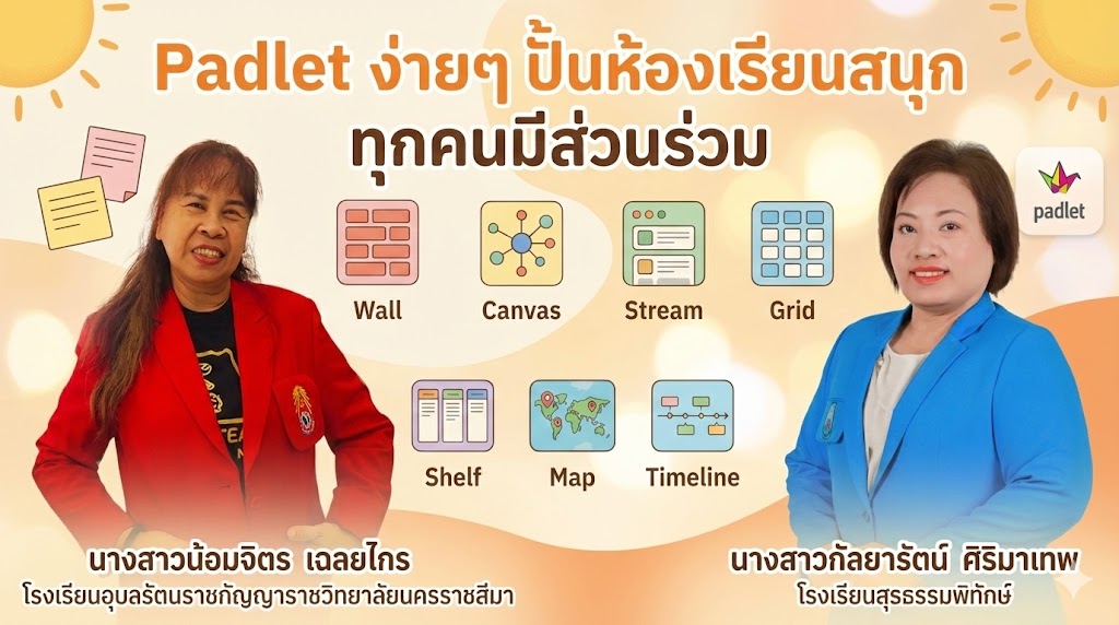 Padlet ง่ายๆ ปั้นห้องเรียนสนุก ทุกคนมีส่วนร่วม
